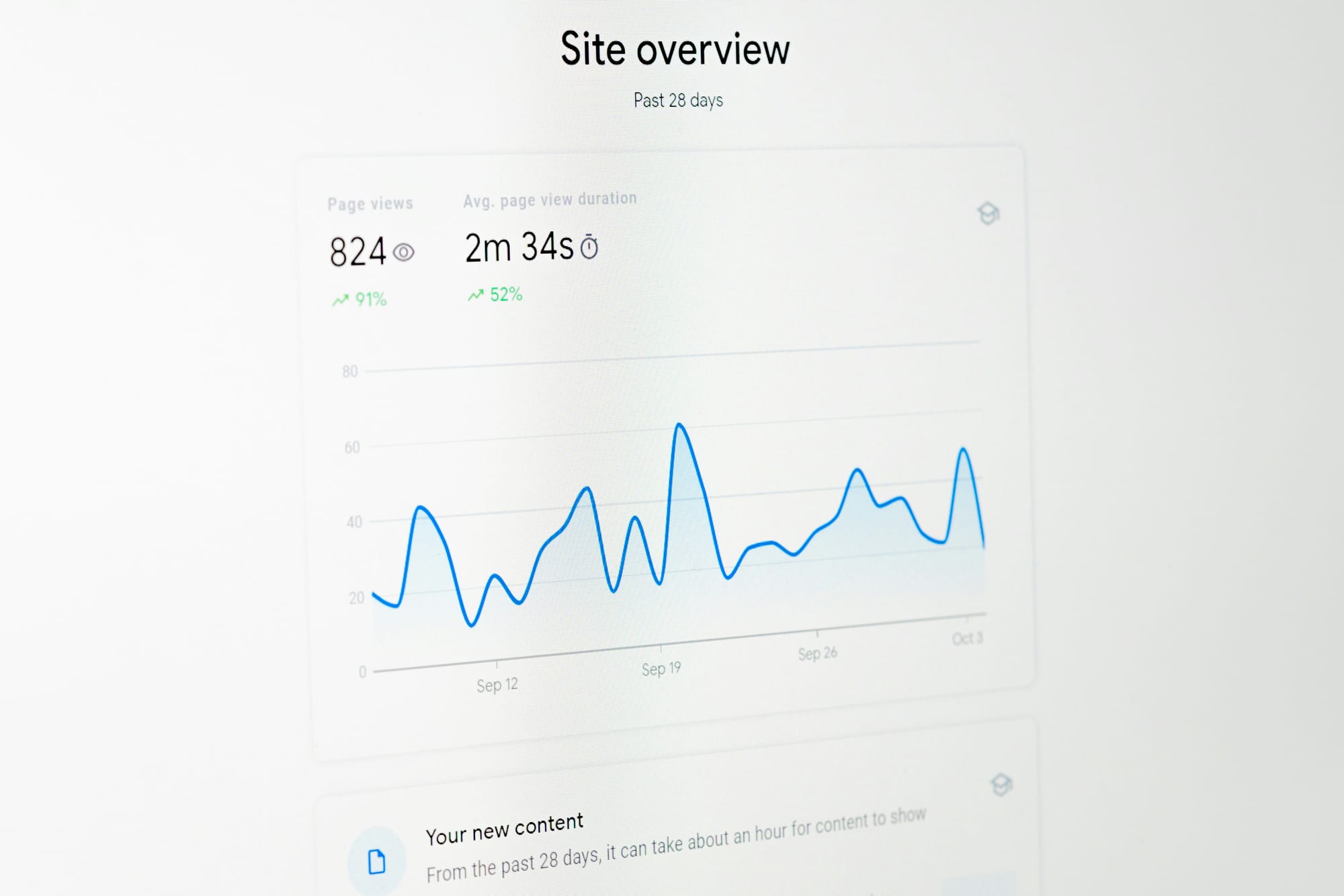 Google confirma dados do Modo IA no Search Console, mas transparência continua um problema