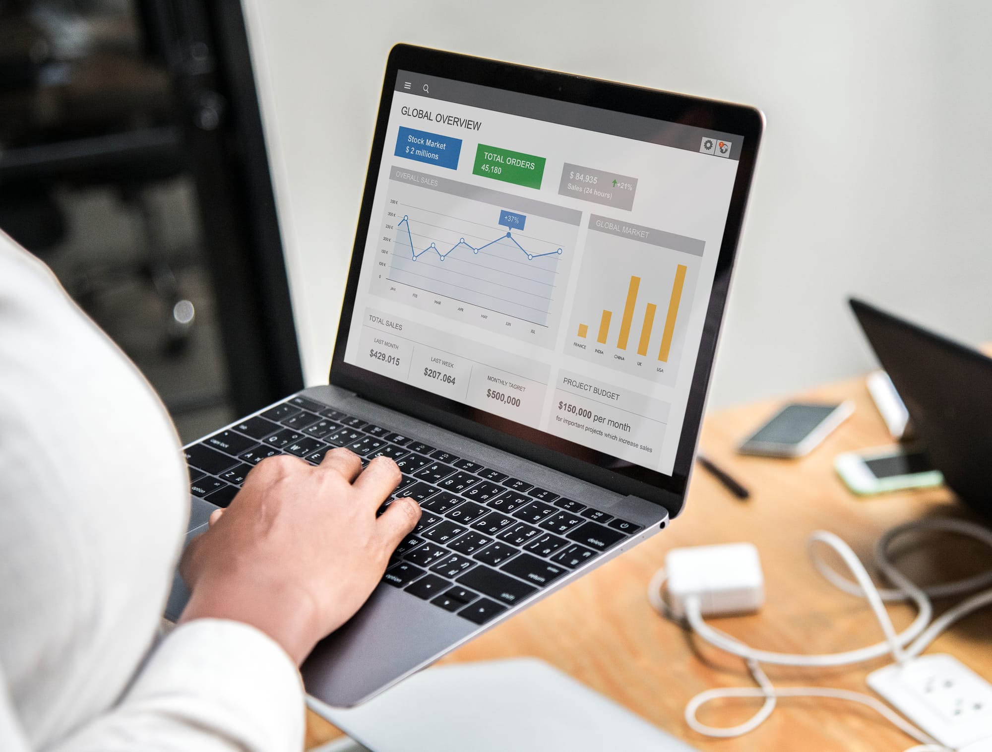 Como otimizar campanhas no Performance Max e aproveitar todo o seu potencial em 2025